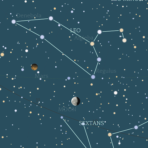 Design Classique en bleu arctique : la Lune et Mars