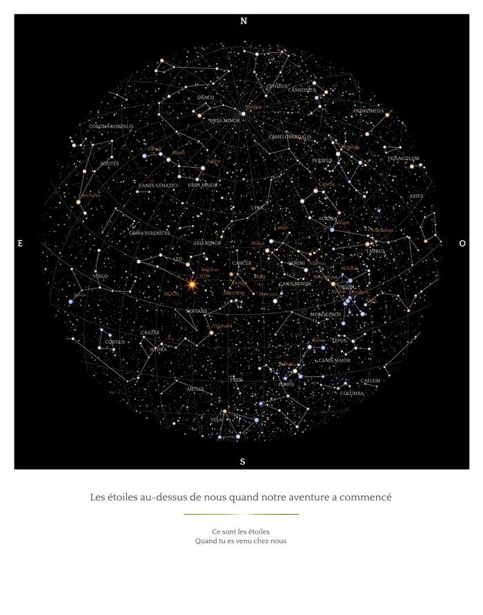 Classic: Les étoiles au-dessus de nous quand notre aventure a commencé