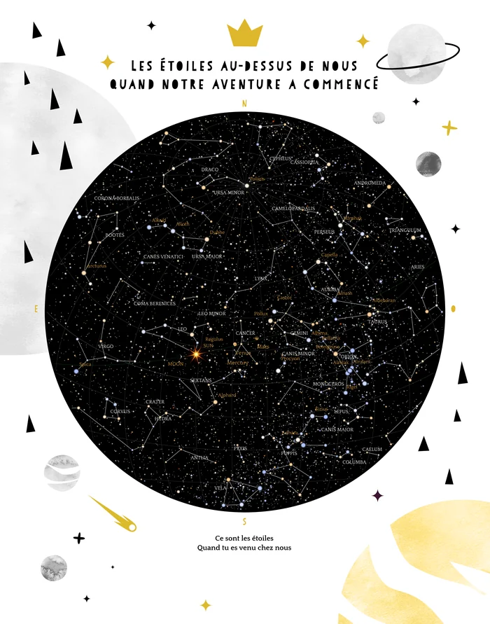Little Star: Les étoiles au-dessus de nous quand notre aventure a commencé