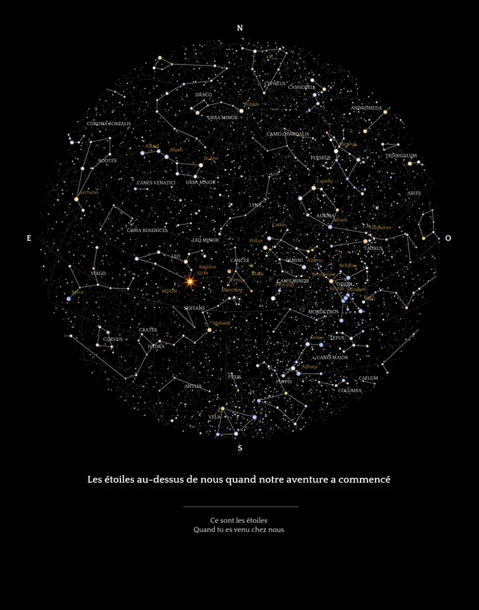 Night Sky: Les étoiles au-dessus de nous quand notre aventure a commencé