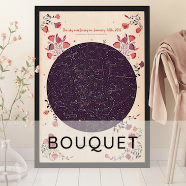 Carte Bouquet