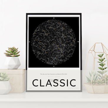 Carte classique avec des plantes