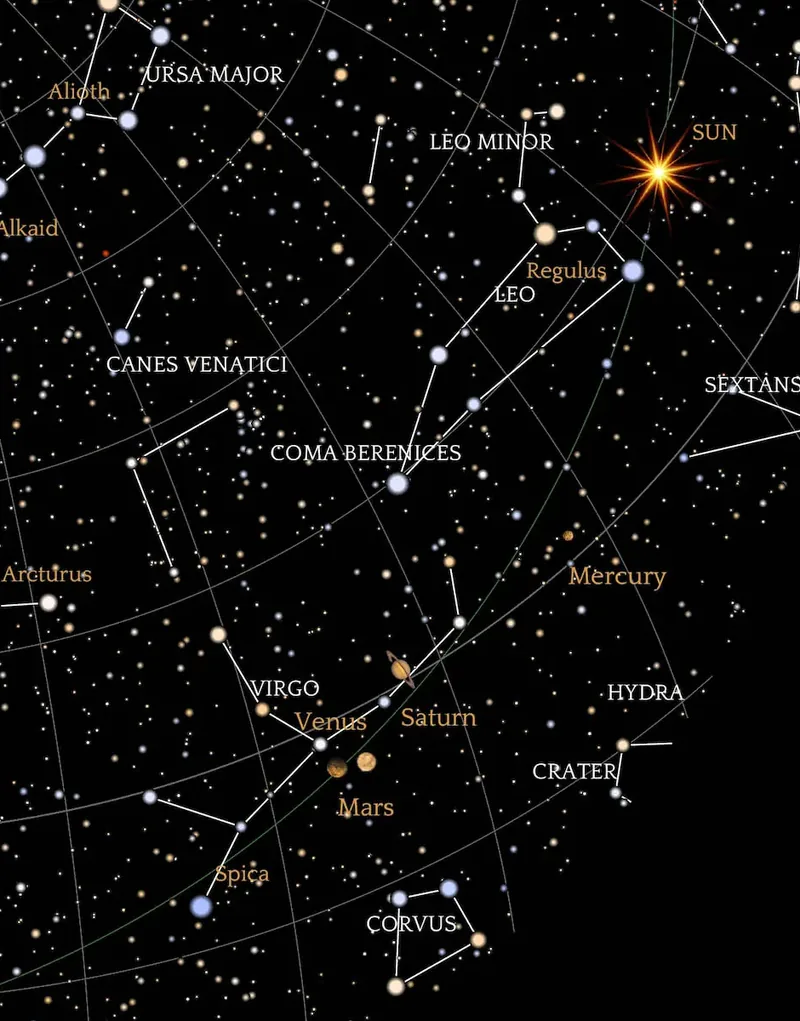 La carte la plus complète de votre ciel